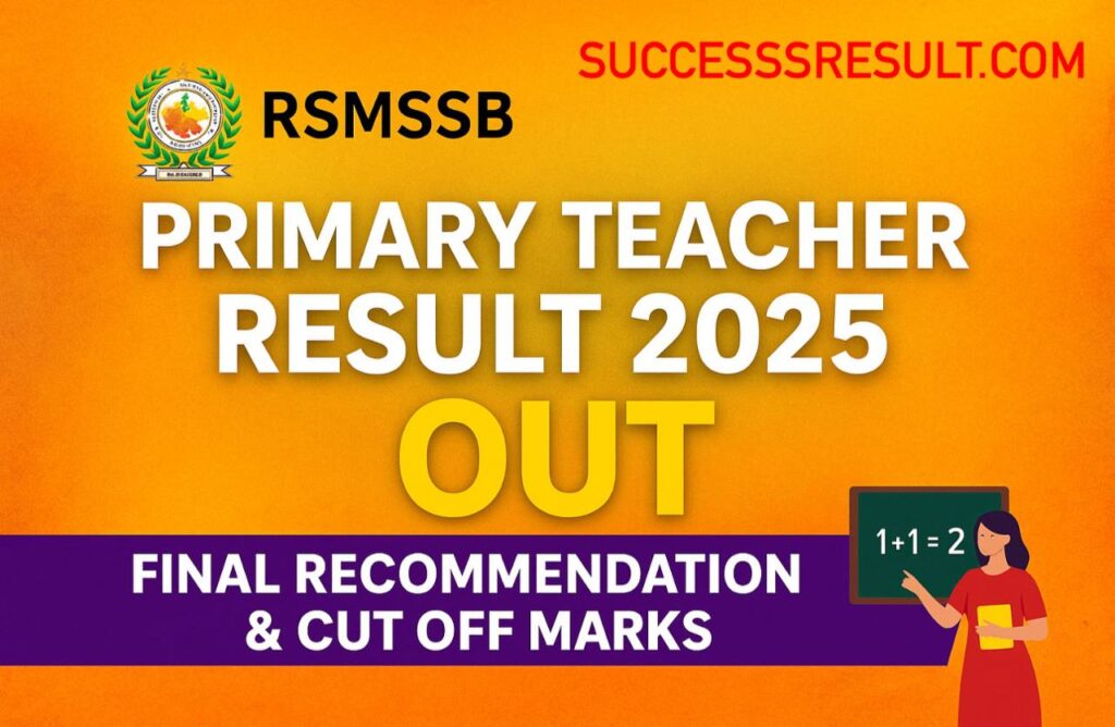 Rajasthan Primary School Teacher Result 2025