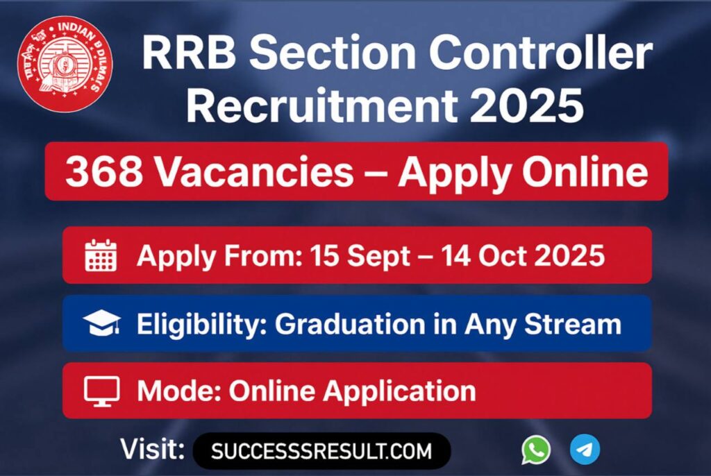 RRB Section Controller Recruitment 2025
