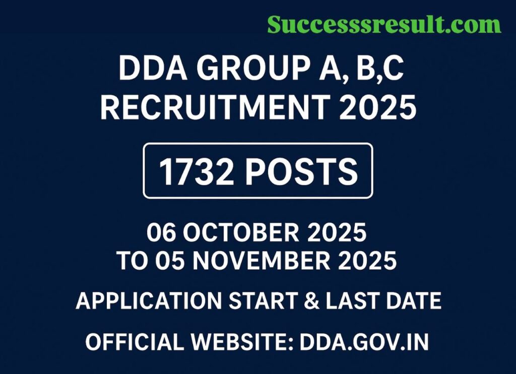 DDA Group A, B, C Recruitment 2025